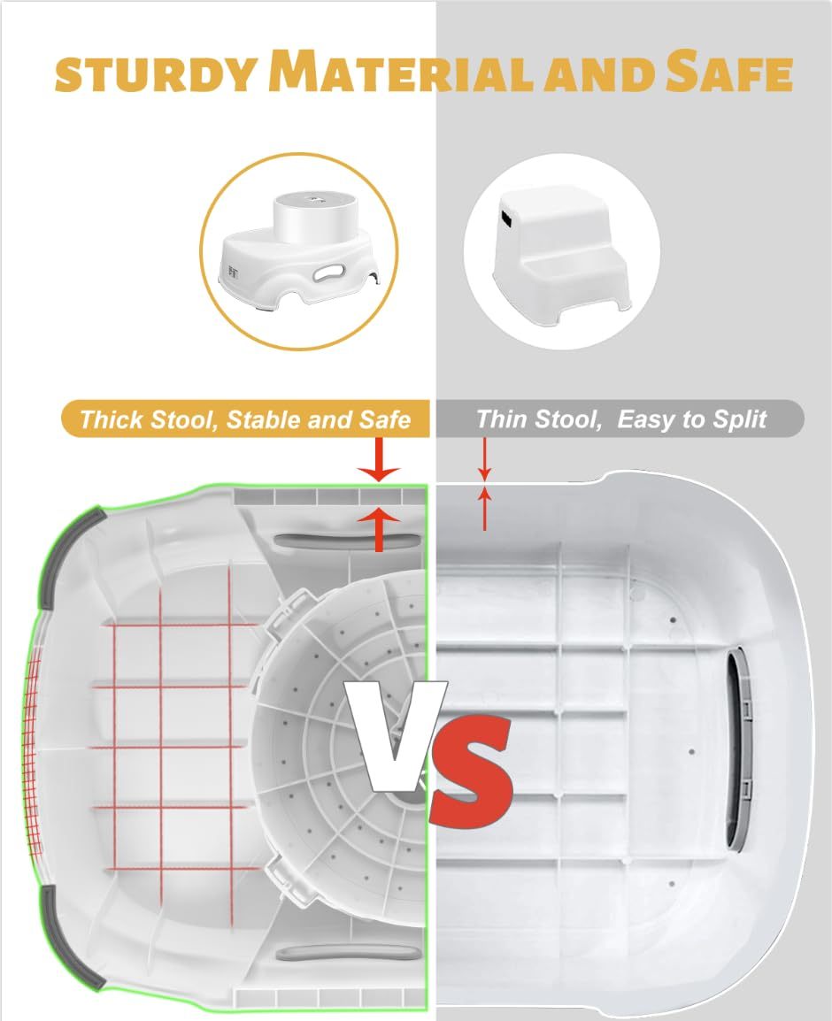 Padded 2-Step Step Stool, 2-Step Footstool - Step Stool Non-slip, Portable, Space-saving Design For Bathroom, Kitchen, Bedroom, Classroom - Easy To Clean, Sturdy And Comfortable