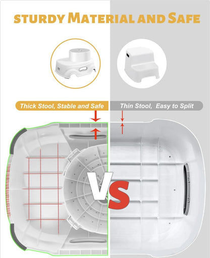 Padded 2-Step Step Stool, 2-Step Footstool - Step Stool Non-slip, Portable, Space-saving Design For Bathroom, Kitchen, Bedroom, Classroom - Easy To Clean, Sturdy And Comfortable